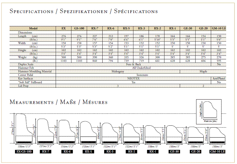 Grand Piano Sizes Chart