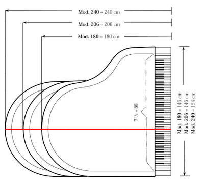 Grand Piano Size