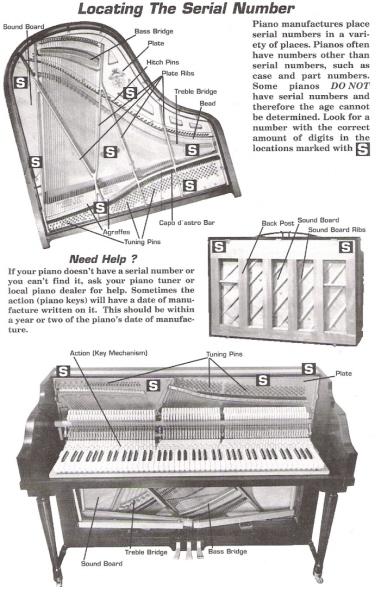 howard piano serial number lookup