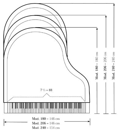 Grand Piano Dimensions